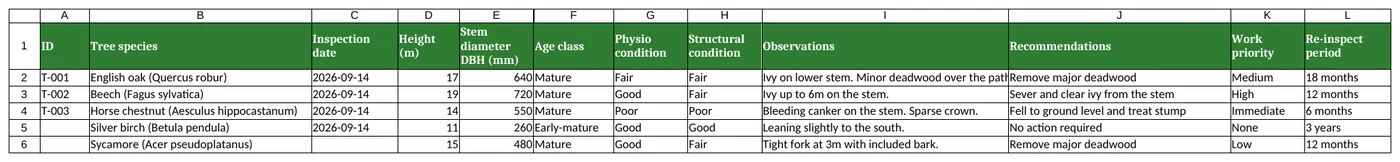 Tree data sheet: one tree per row. Two rows have no ID and one has no date.